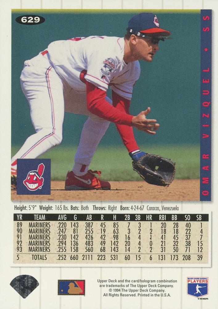 Omar Vizquel  baseball card collectible - Main Image 2
