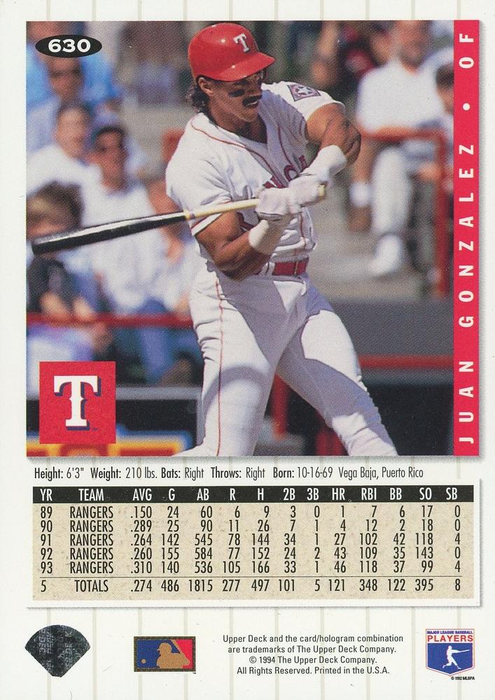 Juan Gonzalez  baseball card collectible - Main Image 2
