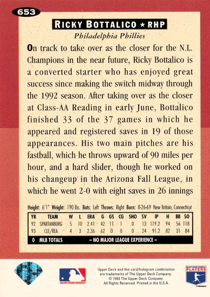 Ricky Bottalico  baseball card collectible - Main Image 2