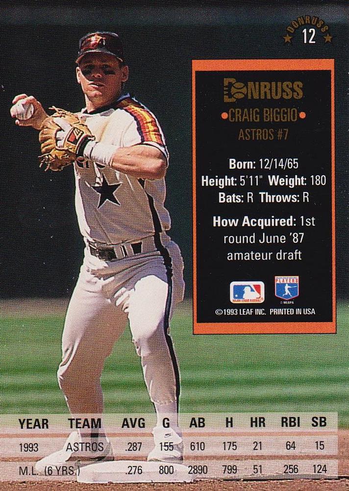 Craig Biggio  baseball card collectible - Main Image 2