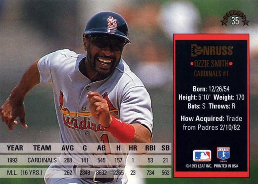 Ozzie Smith  baseball card collectible - Main Image 2