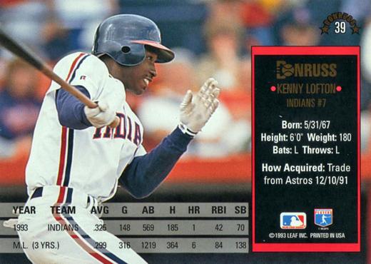 Kenny Lofton  baseball card collectible - Main Image 2