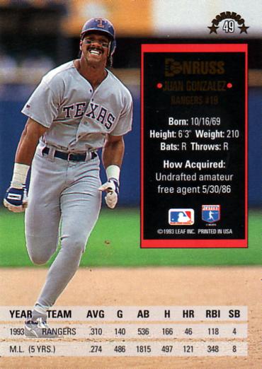 Juan Gonzalez  baseball card collectible - Main Image 2