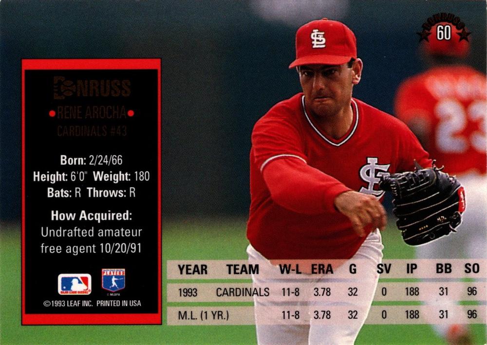 Rene Arocha  baseball card collectible - Main Image 2