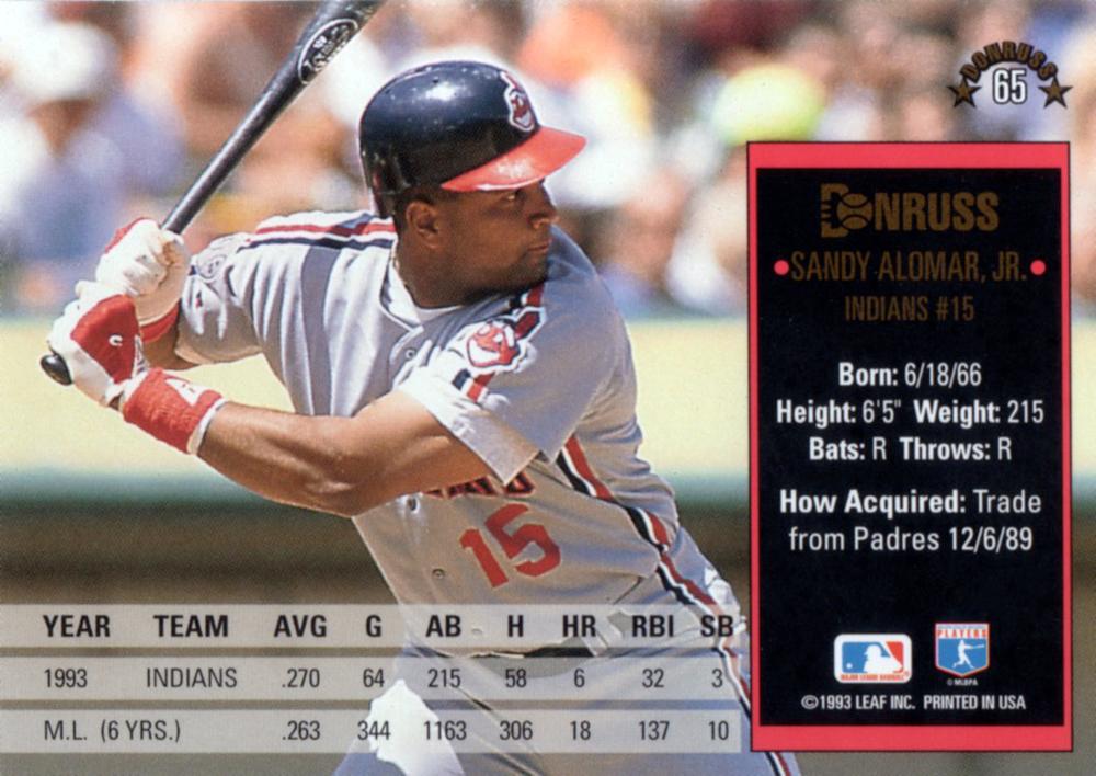 Sandy Alomar, Jr.  baseball card collectible - Main Image 2