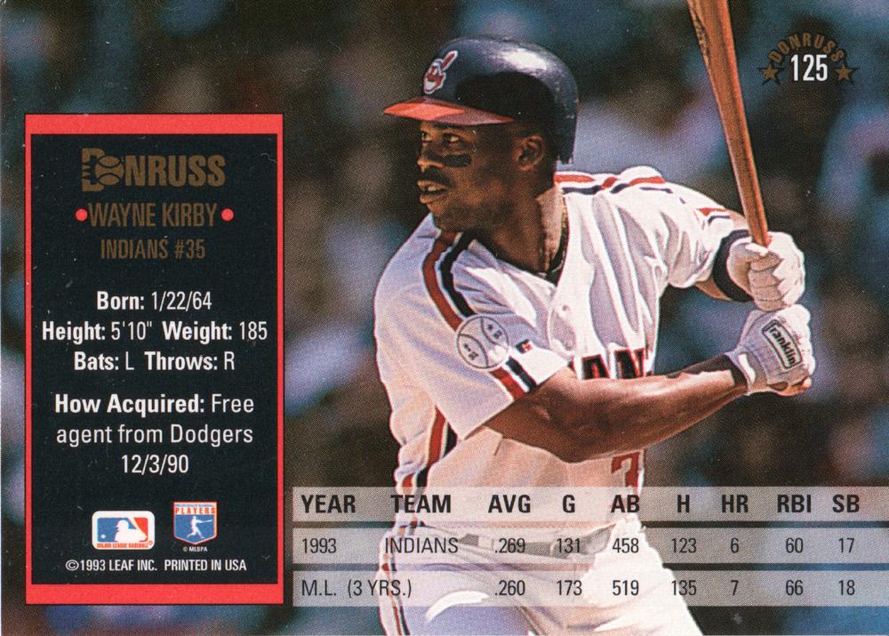 Wayne Kirby  baseball card collectible - Main Image 2