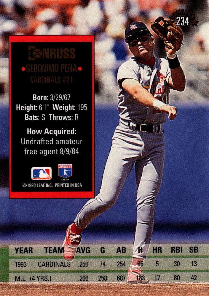 Geronimo Pena  baseball card collectible - Main Image 2