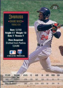 Shane Mack  baseball card collectible - Main Image 2