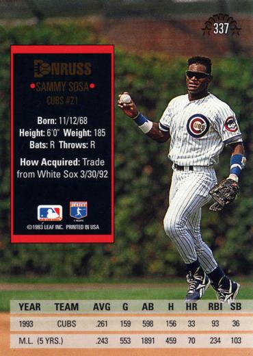 Sammy Sosa  baseball card collectible - Main Image 2