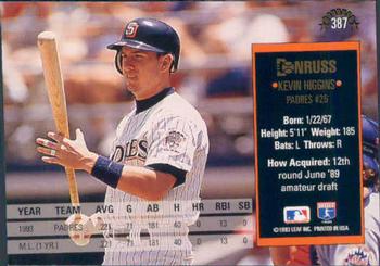 Kevin Higgins  baseball card collectible - Main Image 2