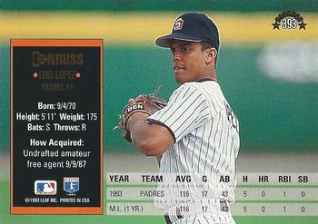 Luis Lopez  baseball card collectible - Main Image 2