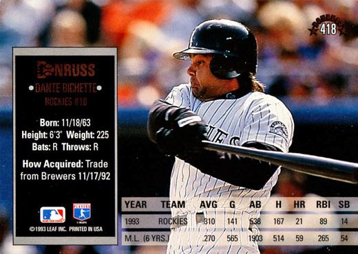 Dante Bichette  baseball card collectible - Main Image 2