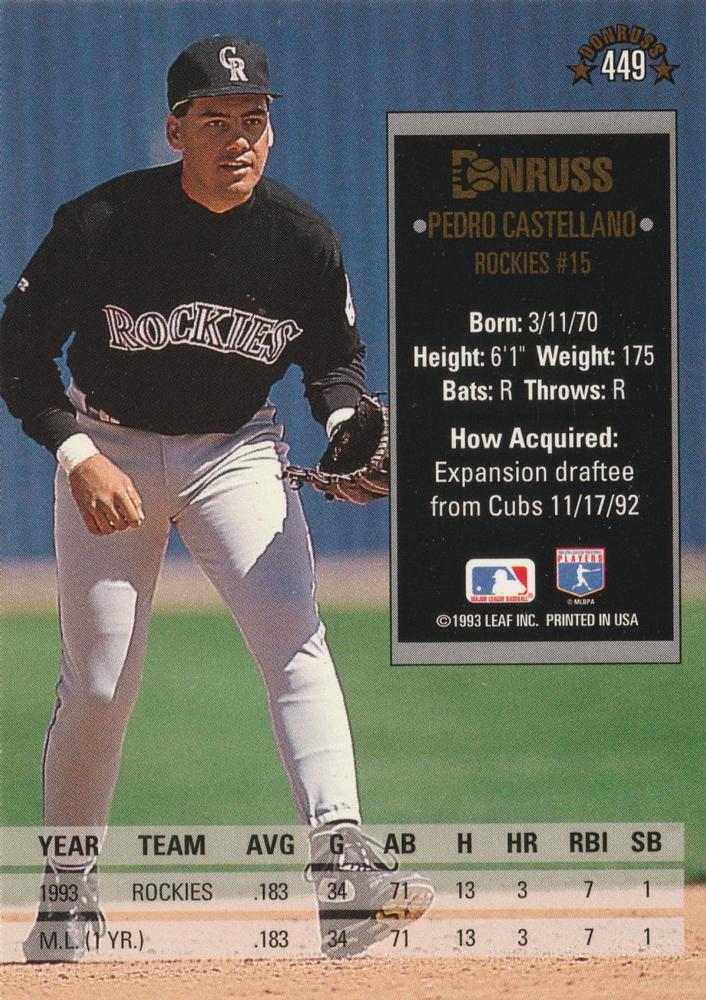 Pedro Castellano  baseball card collectible - Main Image 2