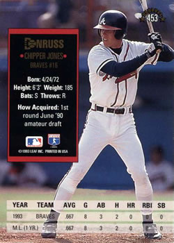 Chipper Jones  baseball card collectible - Main Image 2