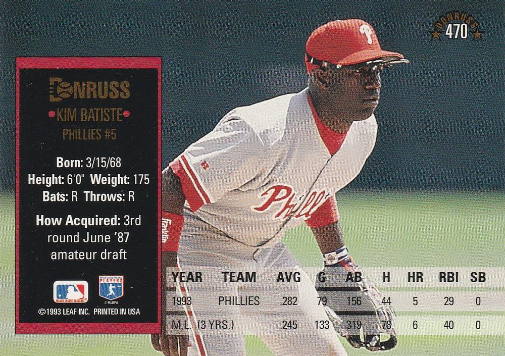 Kim Batiste  baseball card collectible - Main Image 2