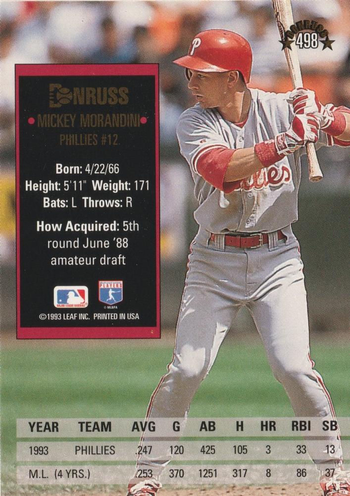 Mickey Morandini  baseball card collectible - Main Image 2