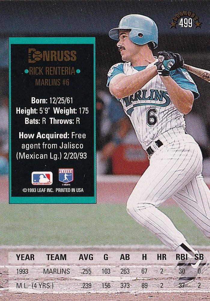 Rick Renteria  baseball card collectible - Main Image 2