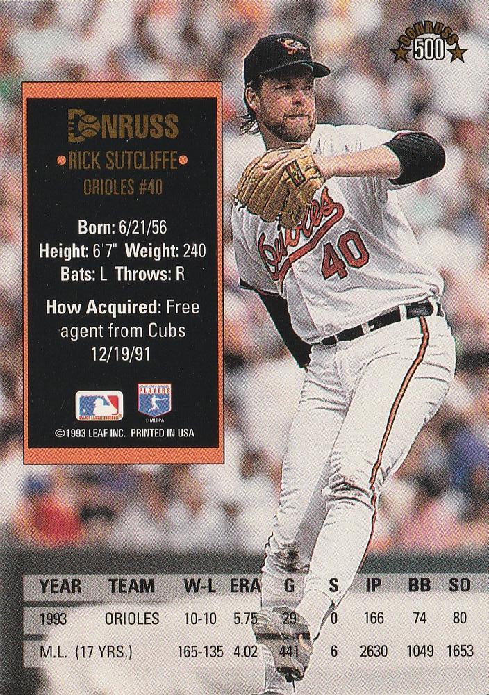 Rick Sutcliffe  baseball card collectible - Main Image 2