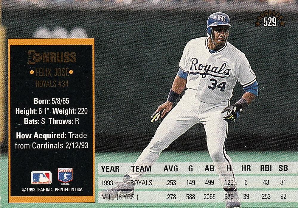 Felix Jose  baseball card collectible - Main Image 2