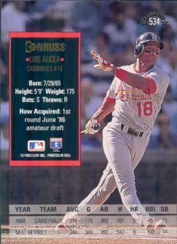 Luis Alicea  baseball card collectible - Main Image 2