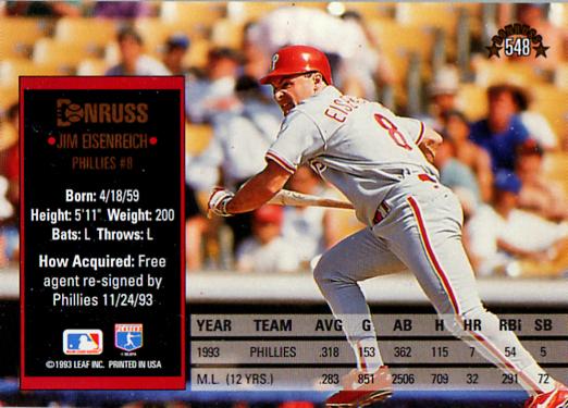 Jim Eisenreich  baseball card collectible - Main Image 2