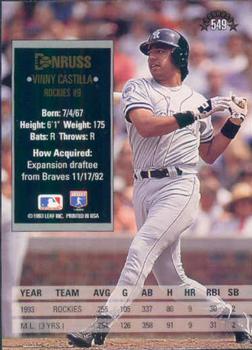 Vinny Castilla  baseball card collectible - Main Image 2