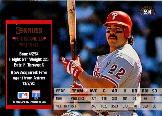 Pete Incaviglia  baseball card collectible - Main Image 2