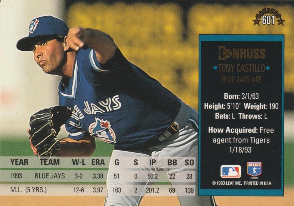 Tony Castillo  baseball card collectible - Main Image 2
