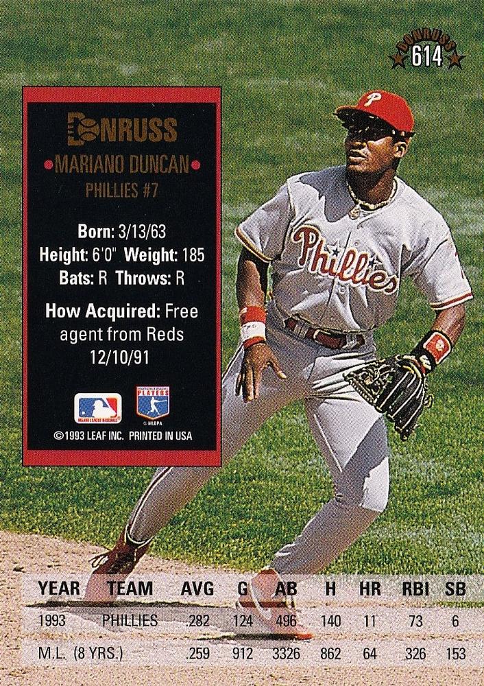 Mariano Duncan  baseball card collectible - Main Image 2