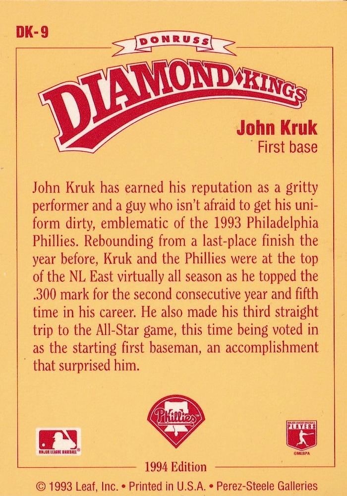 John Kruk  baseball card collectible - Main Image 2