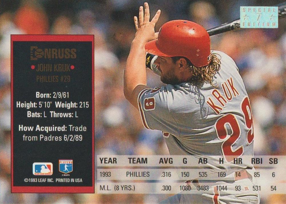 John Kruk  baseball card collectible - Main Image 2