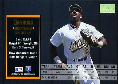 Ruben Sierra  baseball card collectible - Main Image 2