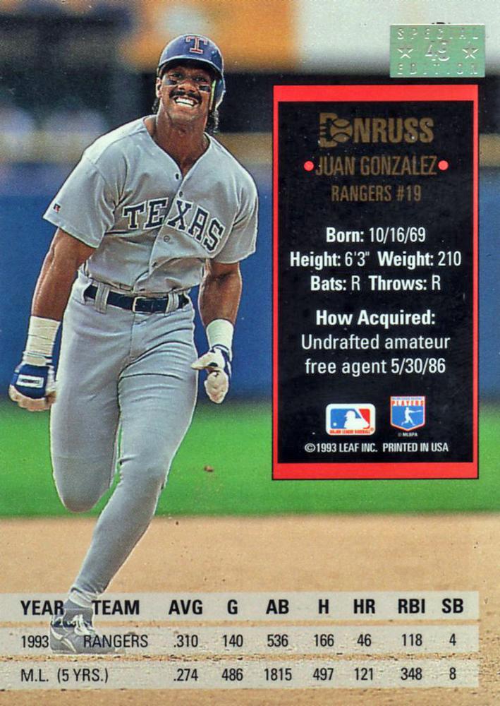 Juan Gonzalez  baseball card collectible - Main Image 2