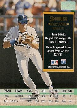 Wally Joyner  baseball card collectible - Main Image 2