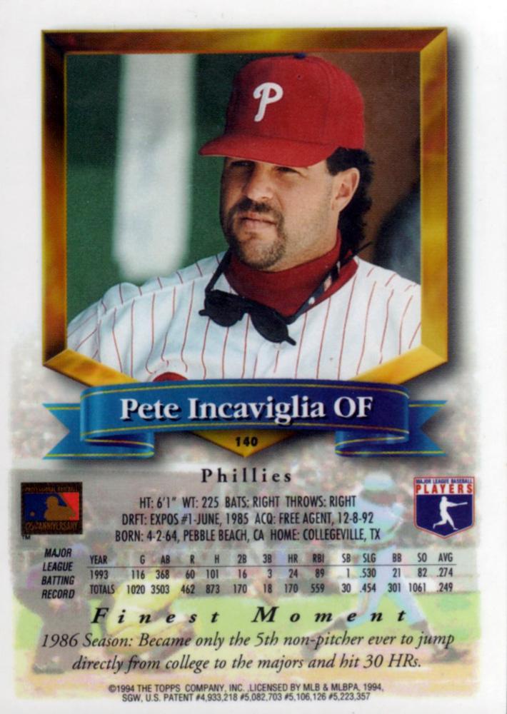 Pete Incaviglia  baseball card collectible - Main Image 2