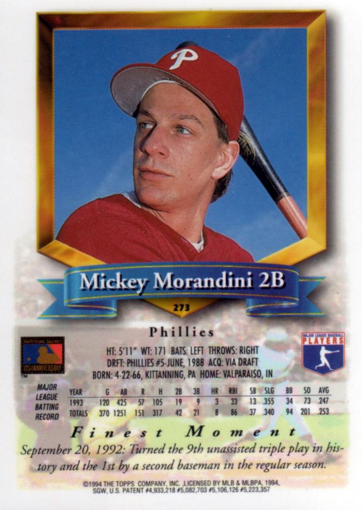 Mickey Morandini  baseball card collectible - Main Image 2