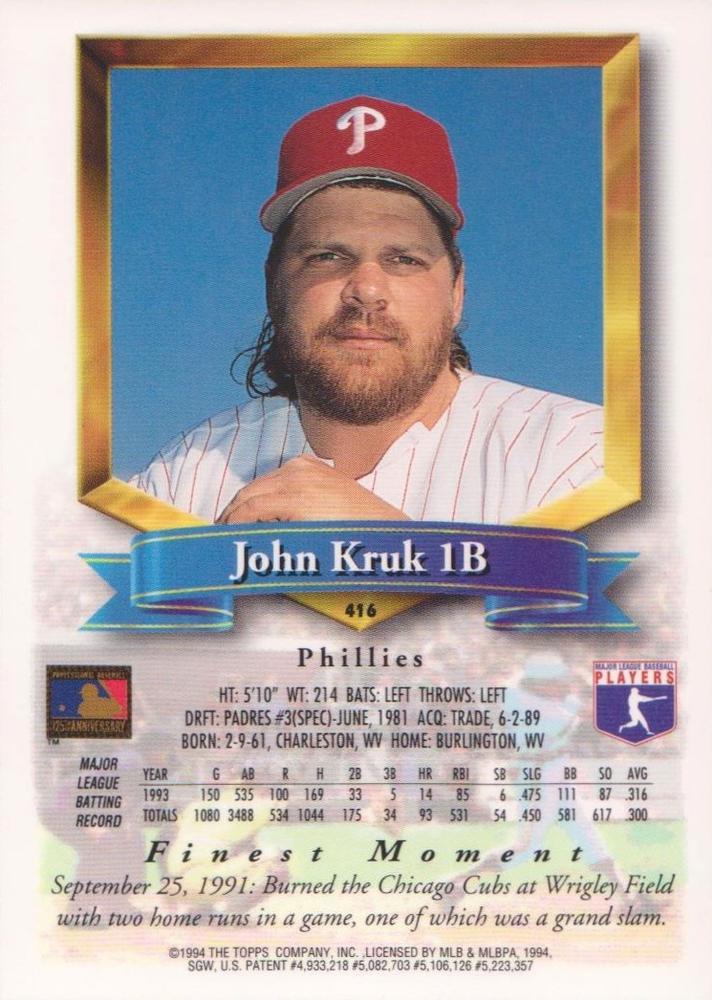 John Kruk  baseball card collectible - Main Image 2