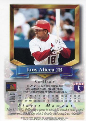 Luis Alicea  baseball card collectible - Main Image 2