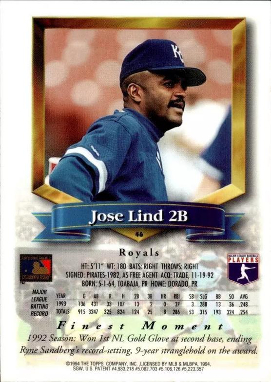 Jose Lind  baseball card collectible - Main Image 2