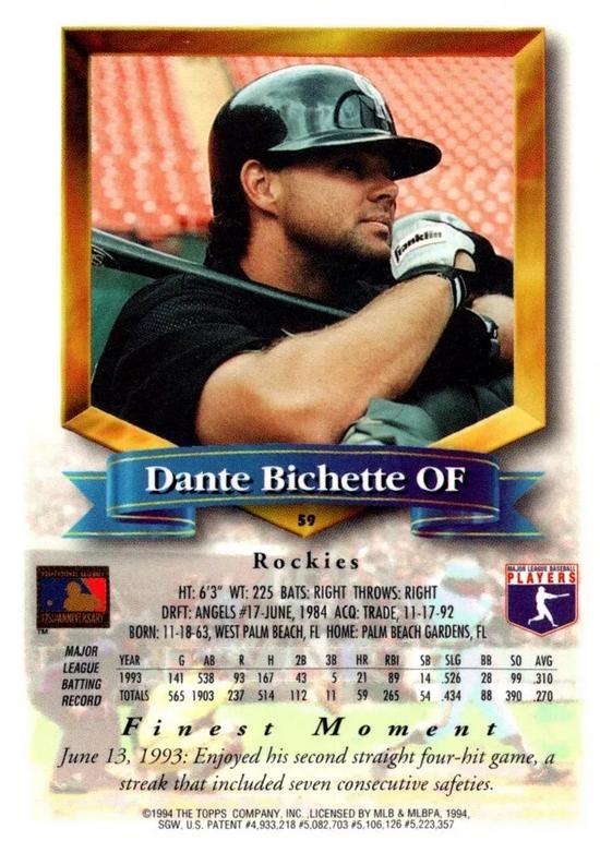 Dante Bichette  baseball card collectible - Main Image 2