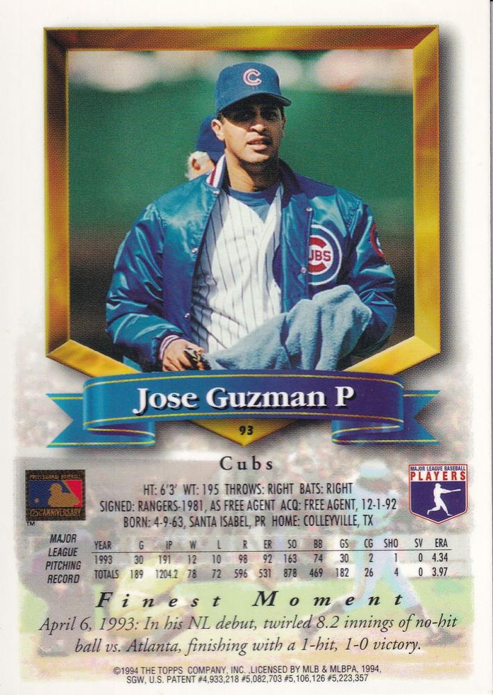 Jose Guzman  baseball card collectible - Main Image 2