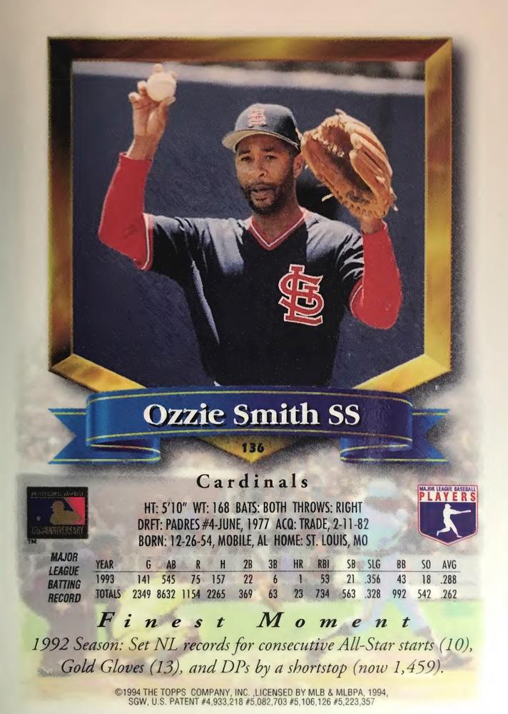 Ozzie Smith  baseball card collectible - Main Image 2