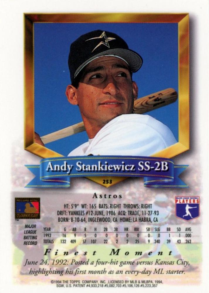 Andy Stankiewicz  baseball card collectible - Main Image 2