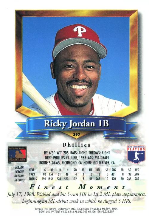 Ricky Jordan  baseball card collectible - Main Image 2