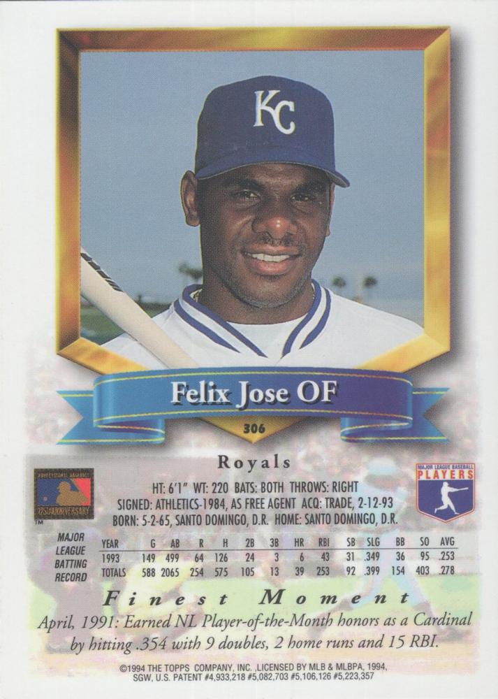 Felix Jose  baseball card collectible - Main Image 2