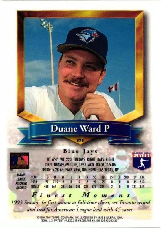 Duane Ward  baseball card collectible - Main Image 2
