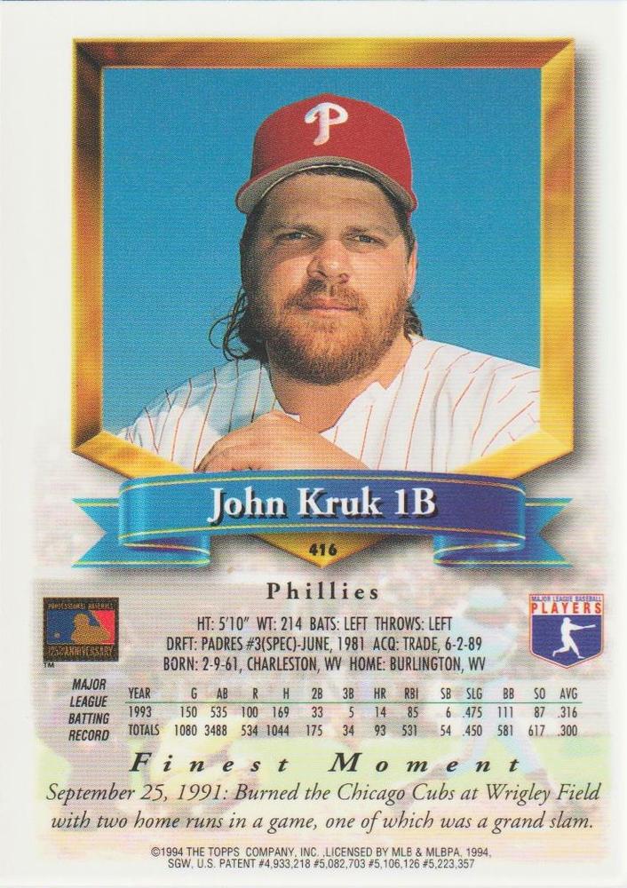 John Kruk  baseball card collectible - Main Image 2