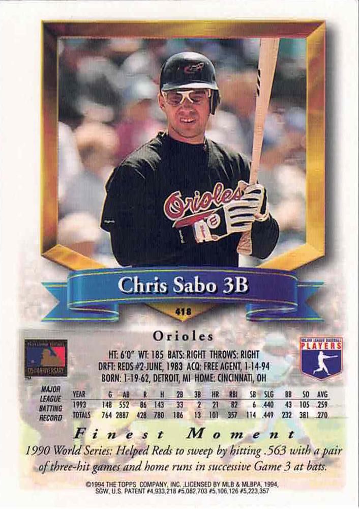 Chris Sabo  baseball card collectible - Main Image 2