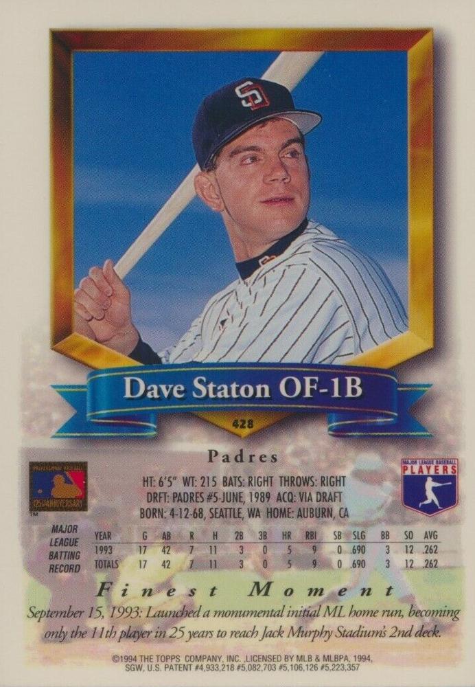 Dave Staton  baseball card collectible - Main Image 2
