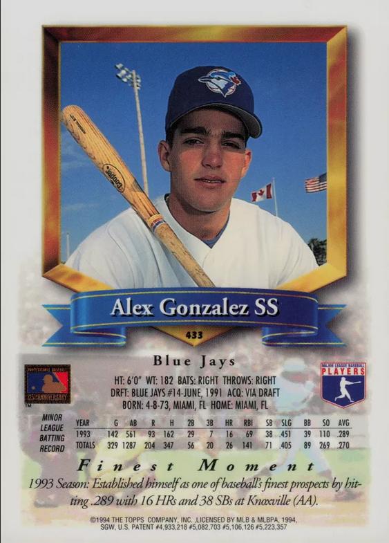 Alex Gonzalez  baseball card collectible - Main Image 2